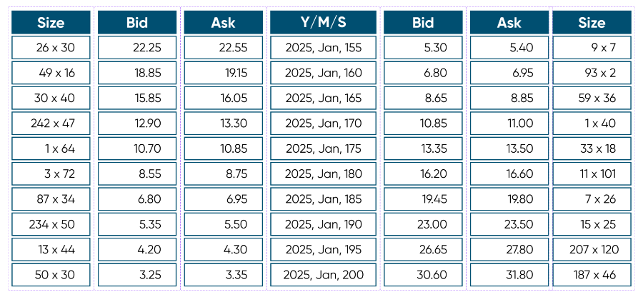 Bid-Ask-Article-1-1.png Bid-Ask-Article-1-1.png